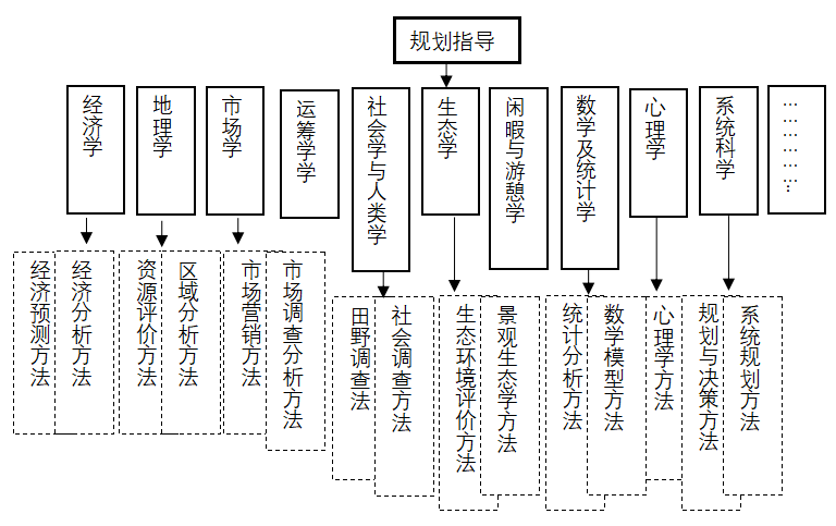 asiagame(中国)asiagaming