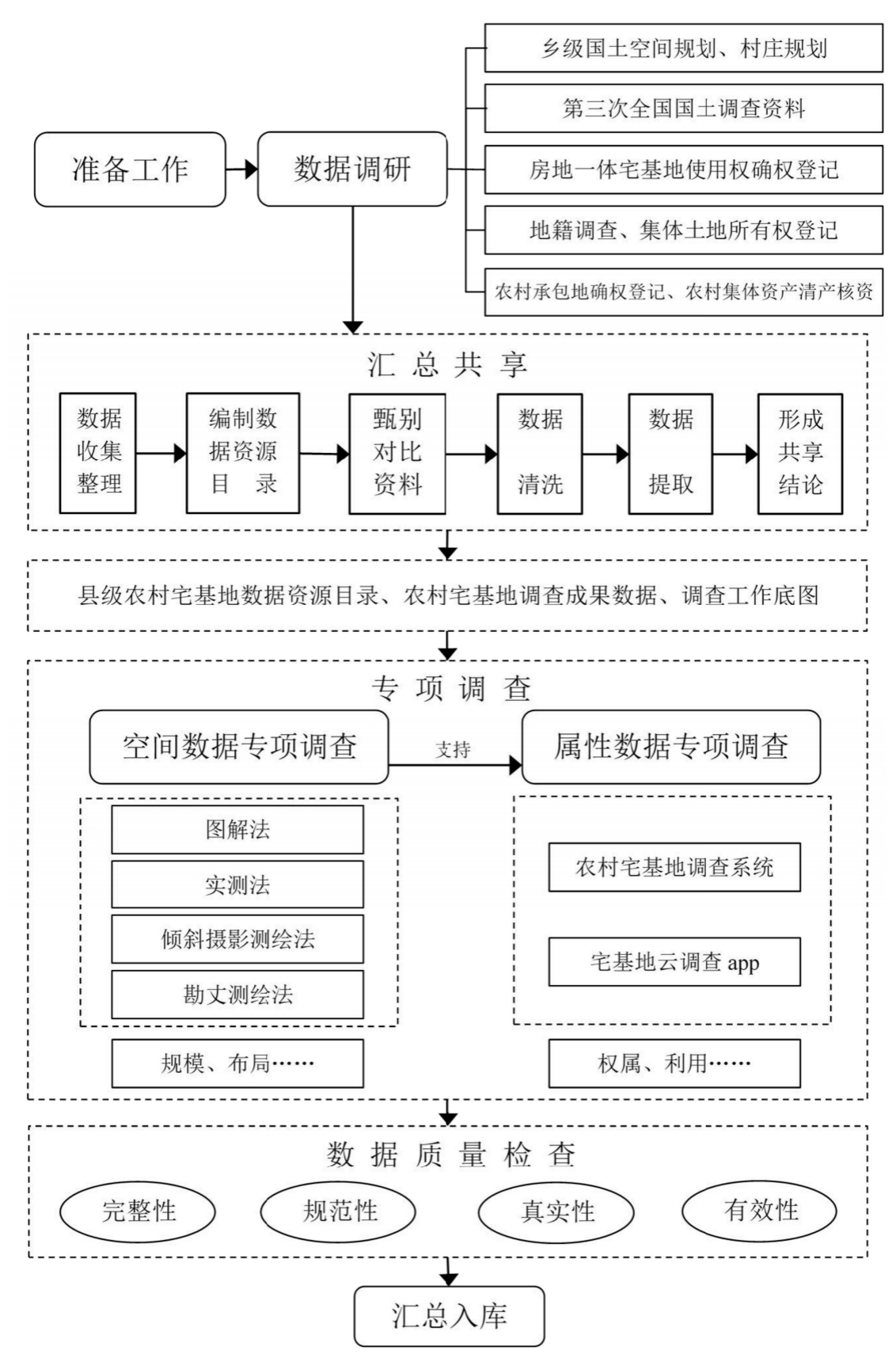 asiagame(中国)asiagaming