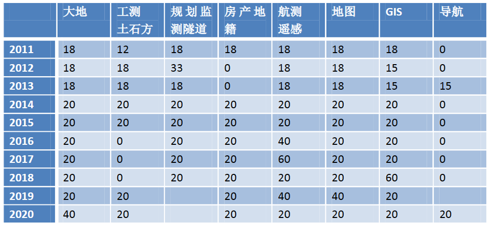 asiagame(中国)asiagaming