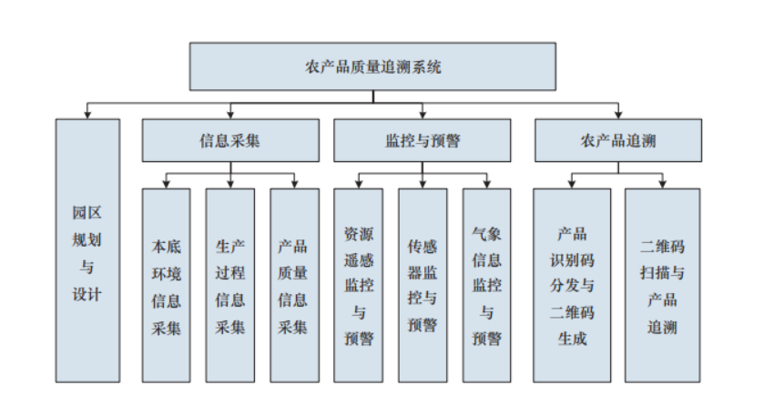 asiagame(中国)asiagaming