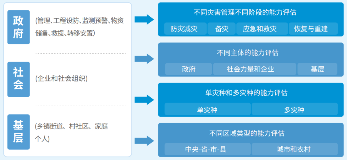 asiagame(中国)asiagaming