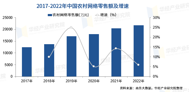 asiagame(中国)asiagaming