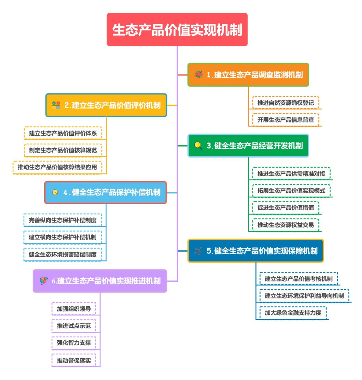 asiagame(中国)asiagaming