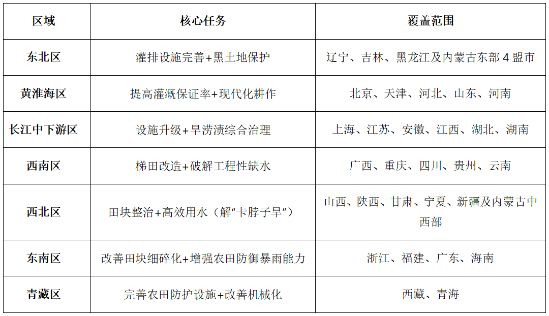 asiagame(中国)asiagaming