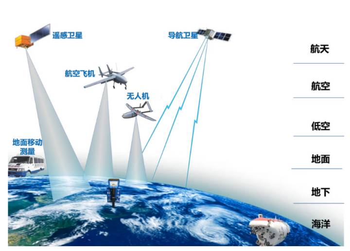 asiagame(中国)asiagaming